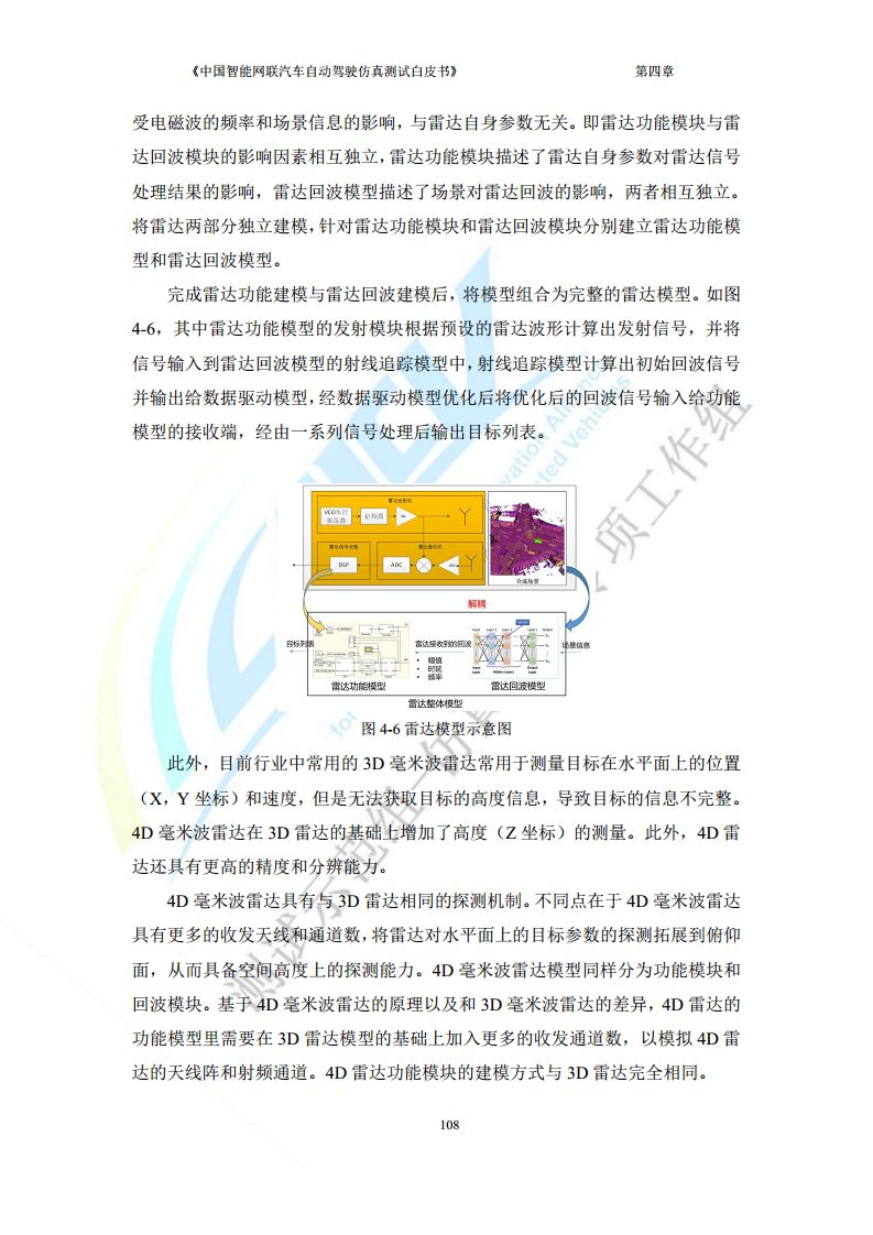 中国智能网联汽车自动驾驶仿真测试白皮书（2023版）图片