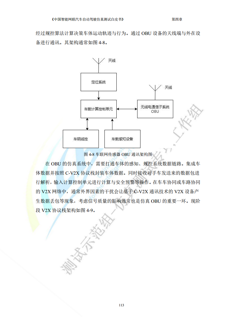 中国智能网联汽车自动驾驶仿真测试白皮书（2023版）图片