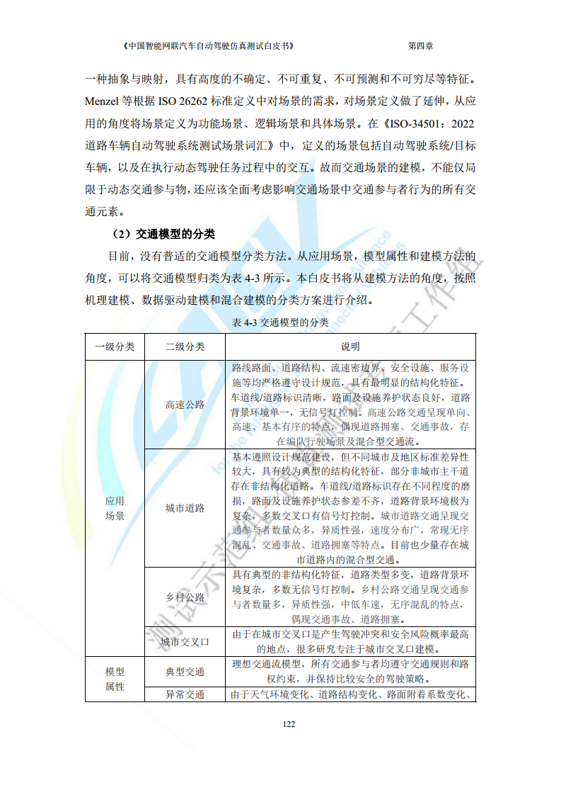 中国智能网联汽车自动驾驶仿真测试白皮书（2023版）图片