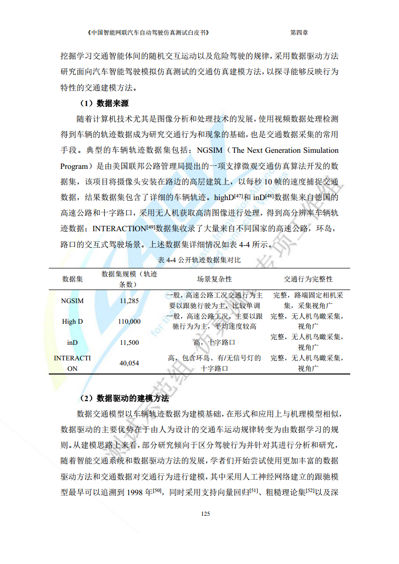 中国智能网联汽车自动驾驶仿真测试白皮书（2023版）图片