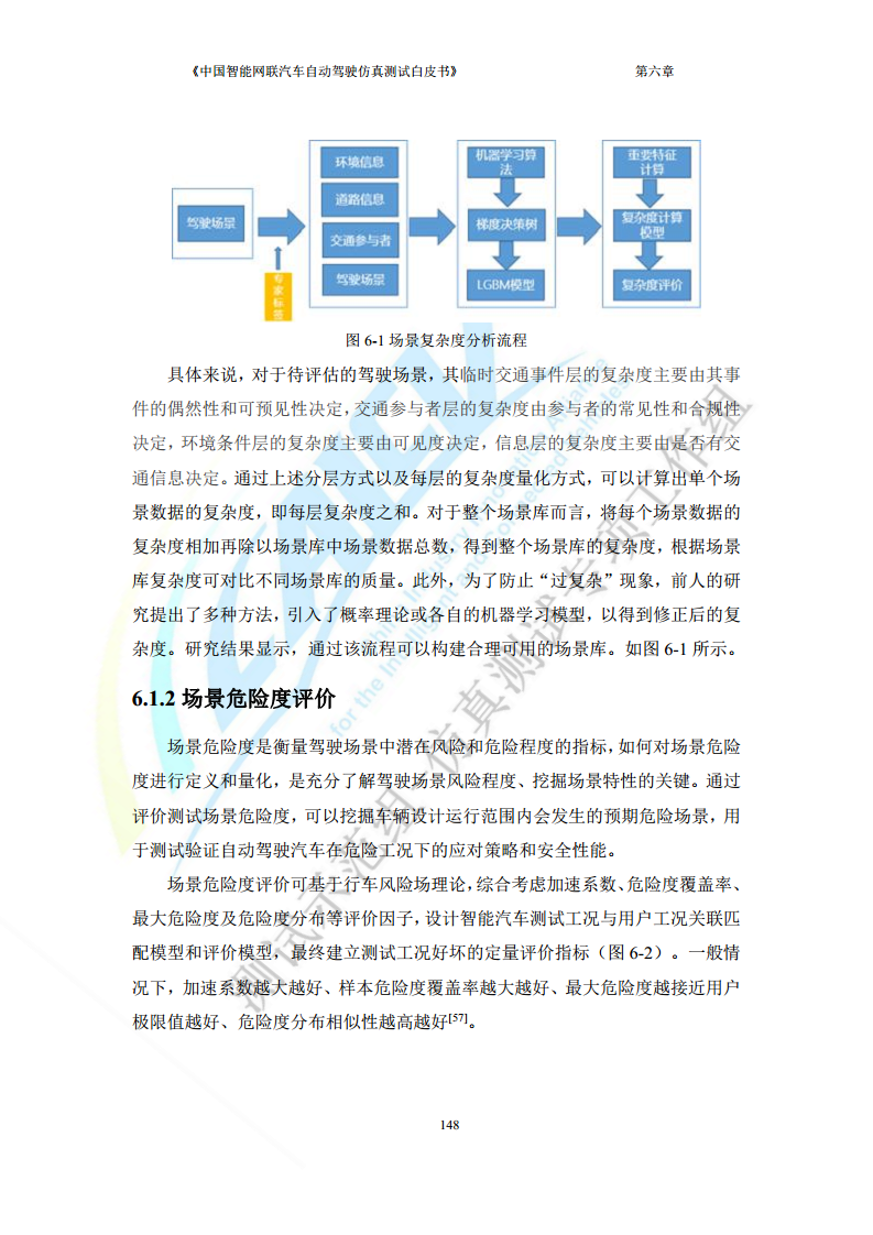 中国智能网联汽车自动驾驶仿真测试白皮书（2023版）图片