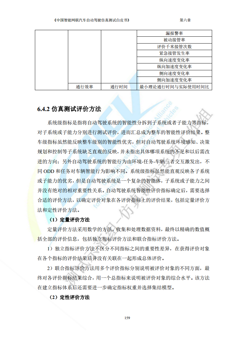 中国智能网联汽车自动驾驶仿真测试白皮书（2023版）图片