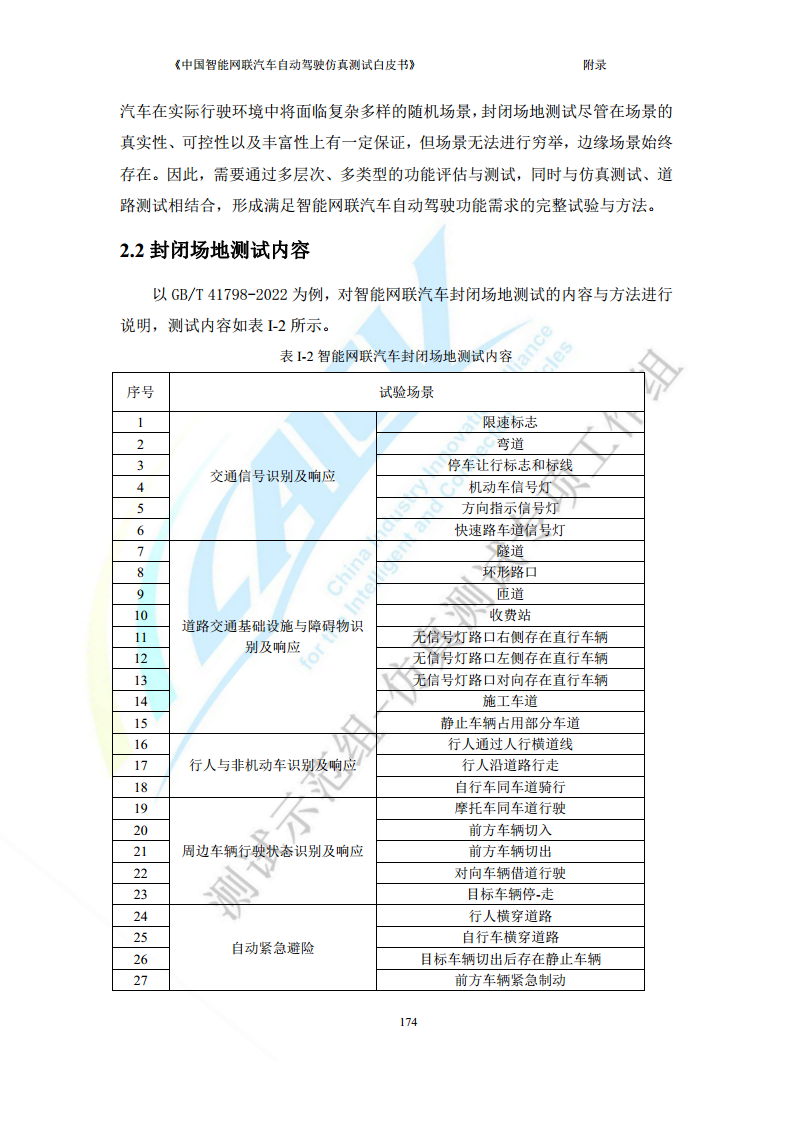 中国智能网联汽车自动驾驶仿真测试白皮书（2023版）图片