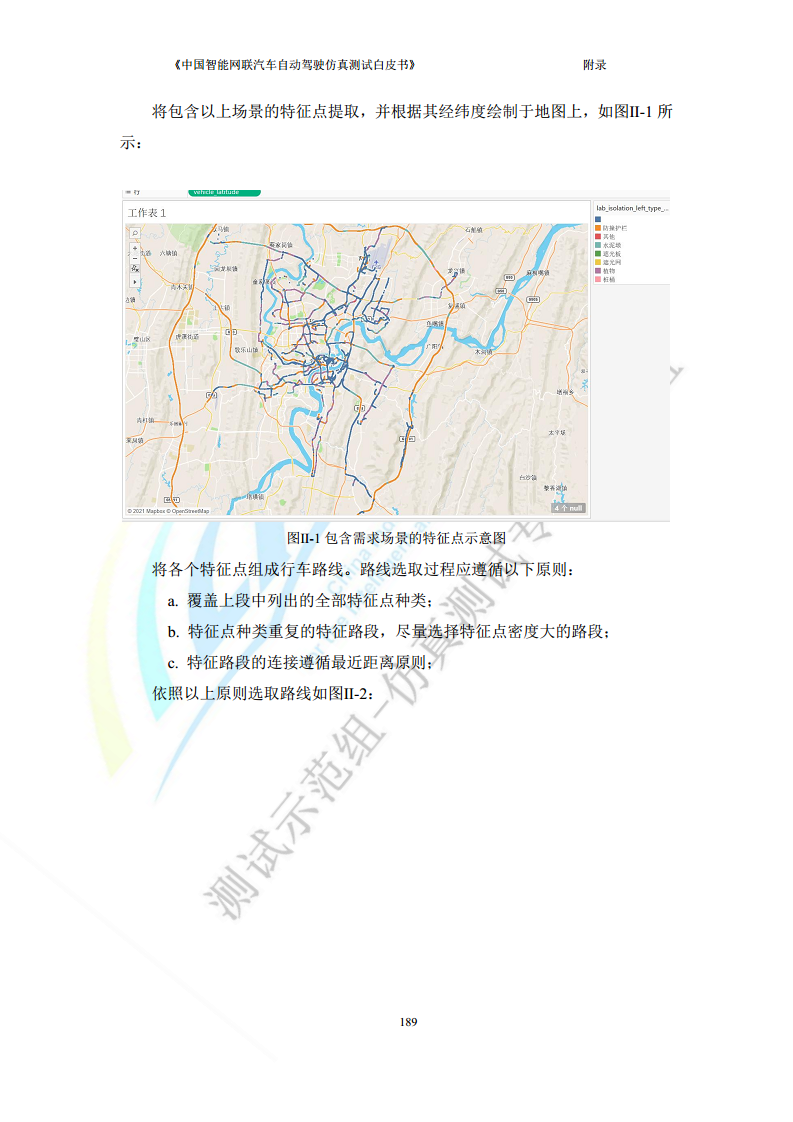 中国智能网联汽车自动驾驶仿真测试白皮书（2023版）图片