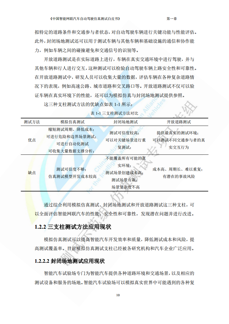 中国智能网联汽车自动驾驶仿真测试白皮书（2023版）图片