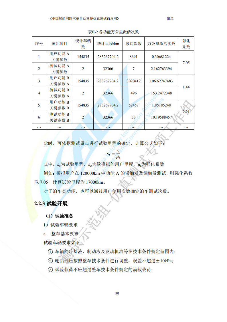 中国智能网联汽车自动驾驶仿真测试白皮书（2023版）图片