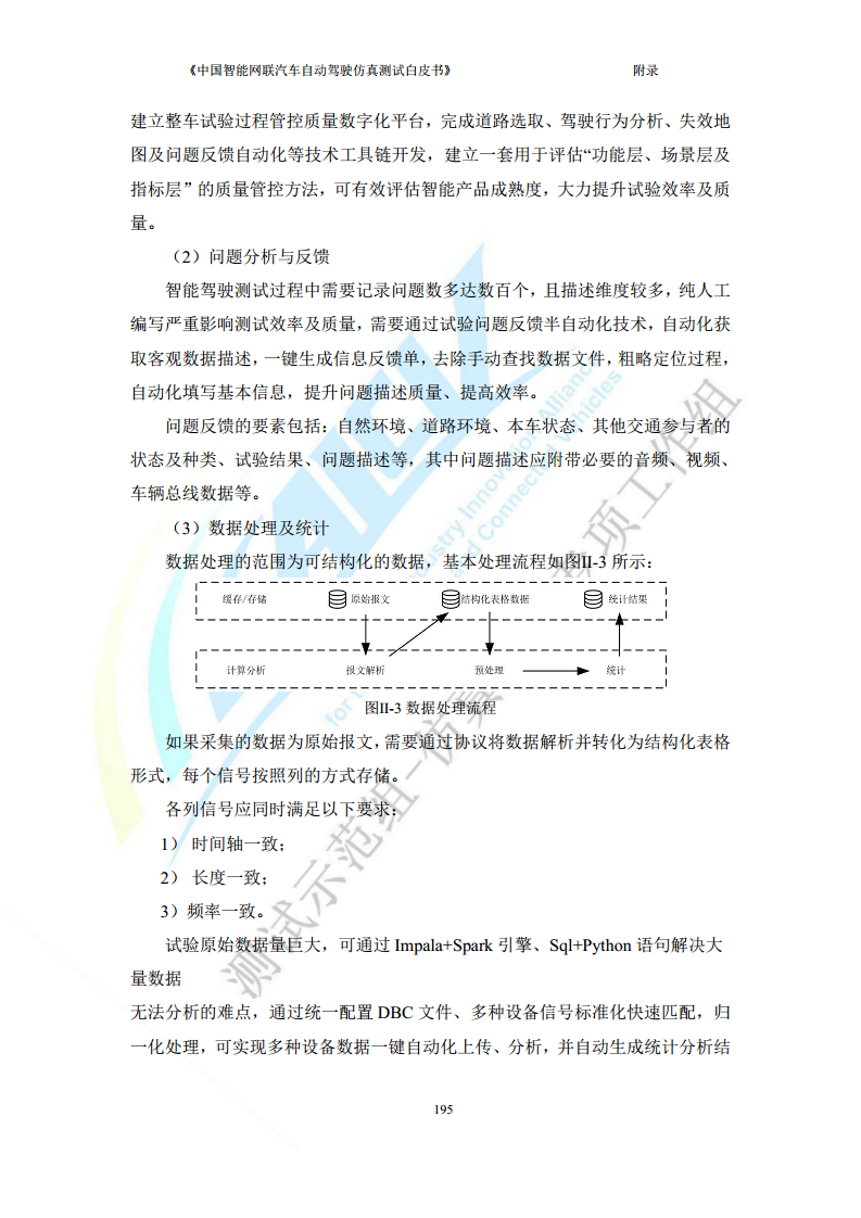 中国智能网联汽车自动驾驶仿真测试白皮书（2023版）图片