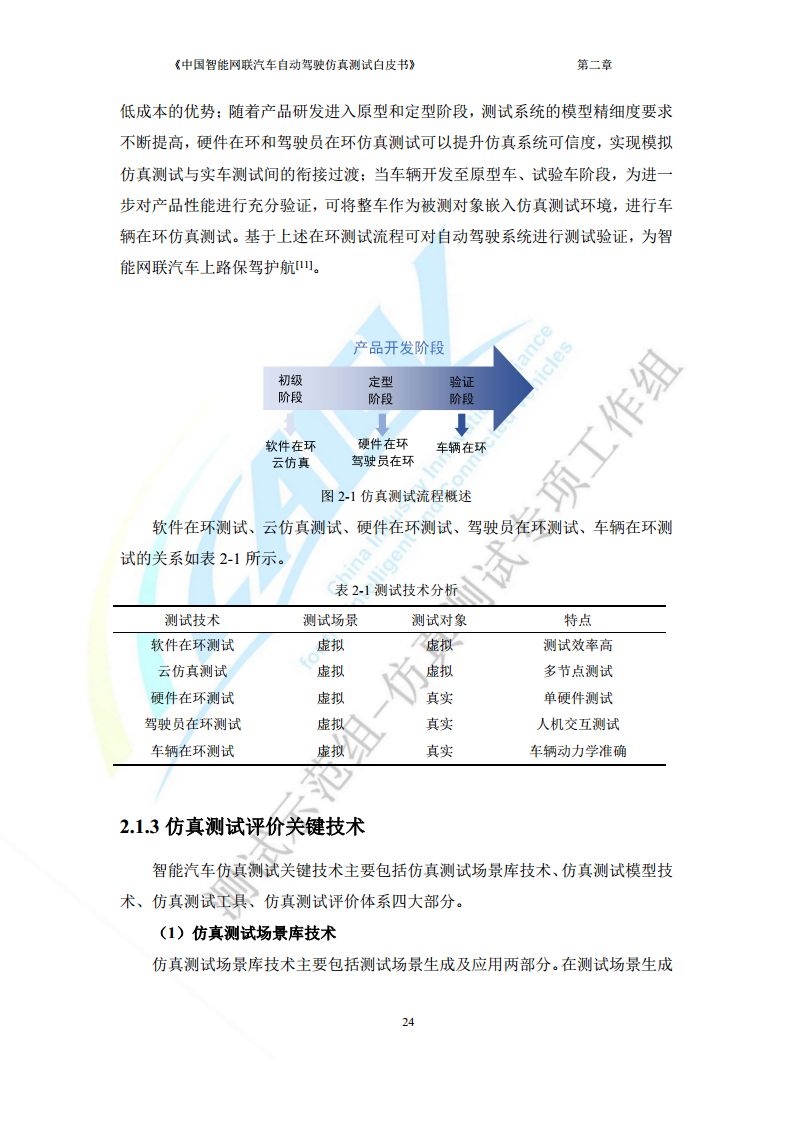 中国智能网联汽车自动驾驶仿真测试白皮书（2023版）图片