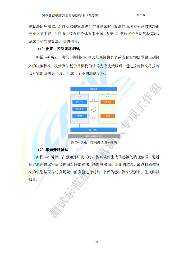 中国智能网联汽车自动驾驶仿真测试白皮书（2023版）图片