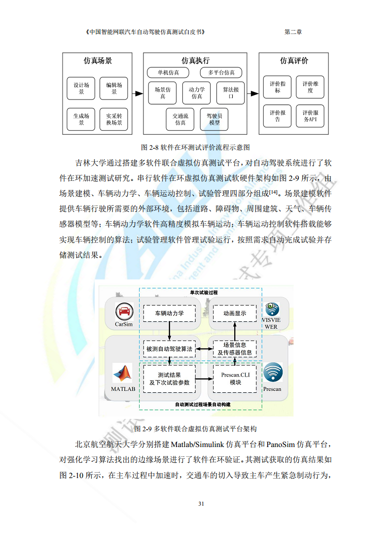 中国智能网联汽车自动驾驶仿真测试白皮书（2023版）图片