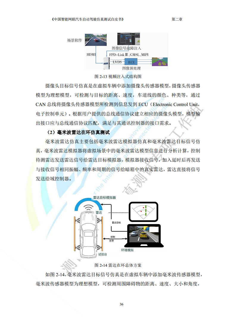 中国智能网联汽车自动驾驶仿真测试白皮书（2023版）图片