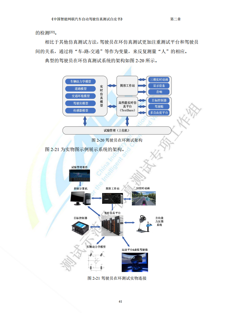 中国智能网联汽车自动驾驶仿真测试白皮书（2023版）图片