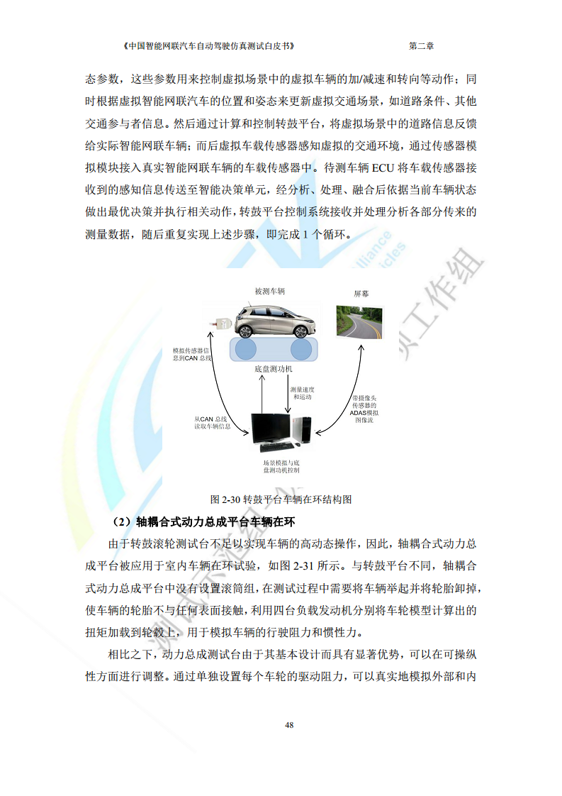 中国智能网联汽车自动驾驶仿真测试白皮书（2023版）图片