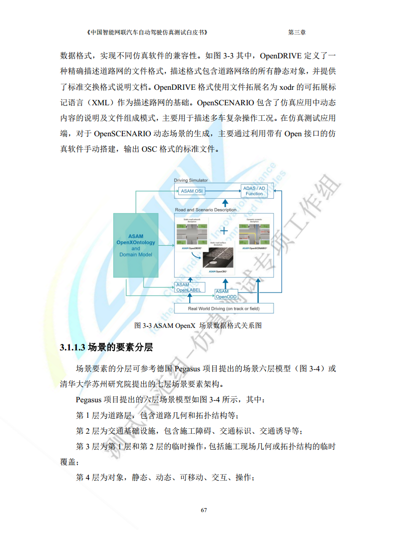 中国智能网联汽车自动驾驶仿真测试白皮书（2023版）图片