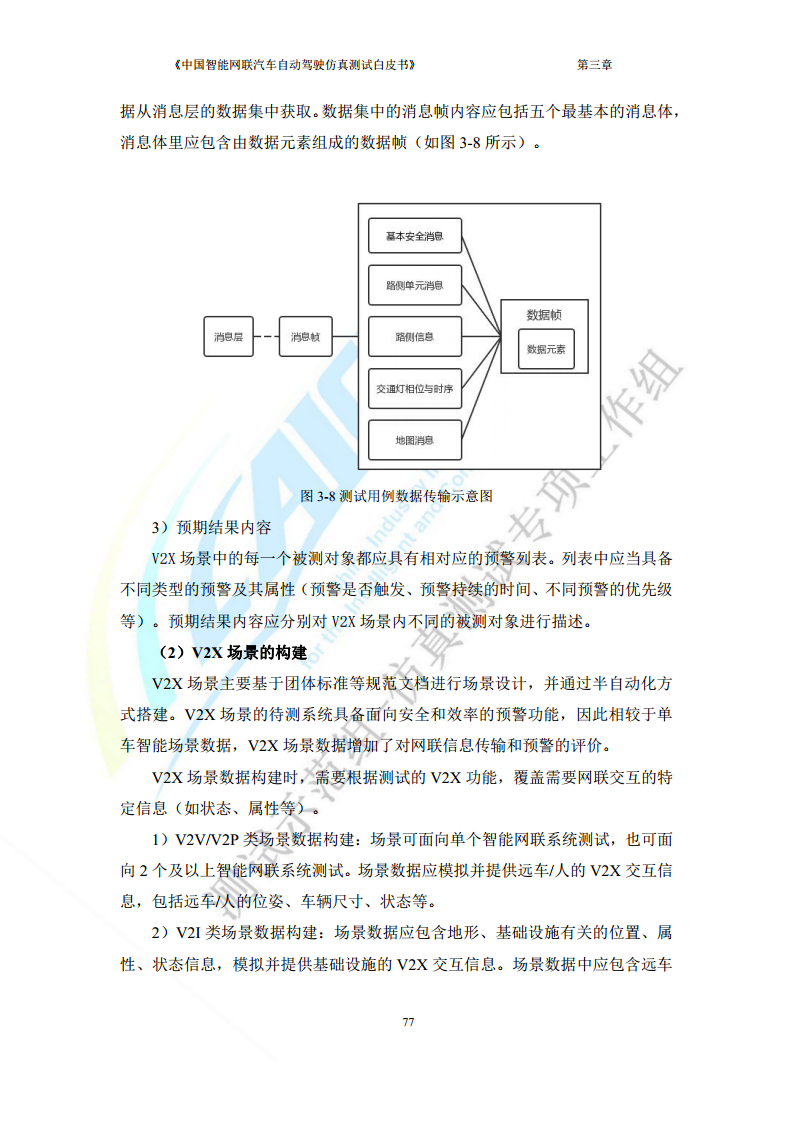 中国智能网联汽车自动驾驶仿真测试白皮书（2023版）图片
