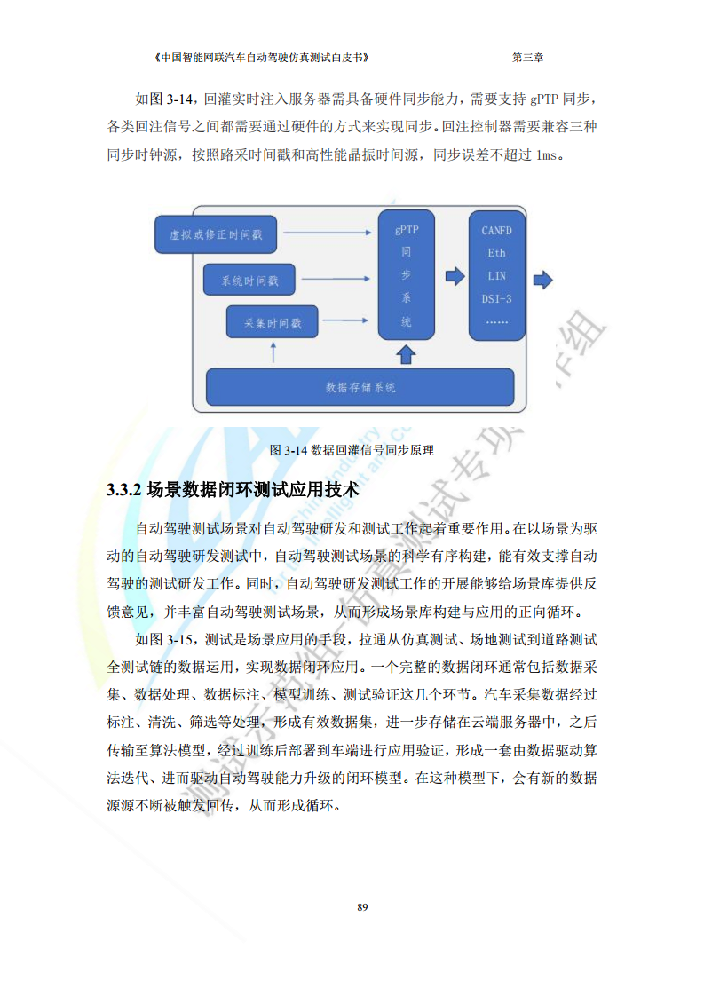 中国智能网联汽车自动驾驶仿真测试白皮书（2023版）图片