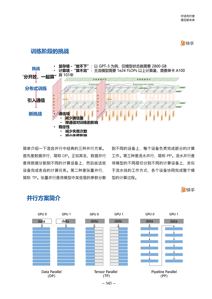 大模型领航者AIGC实践案例集锦（第一期）图片