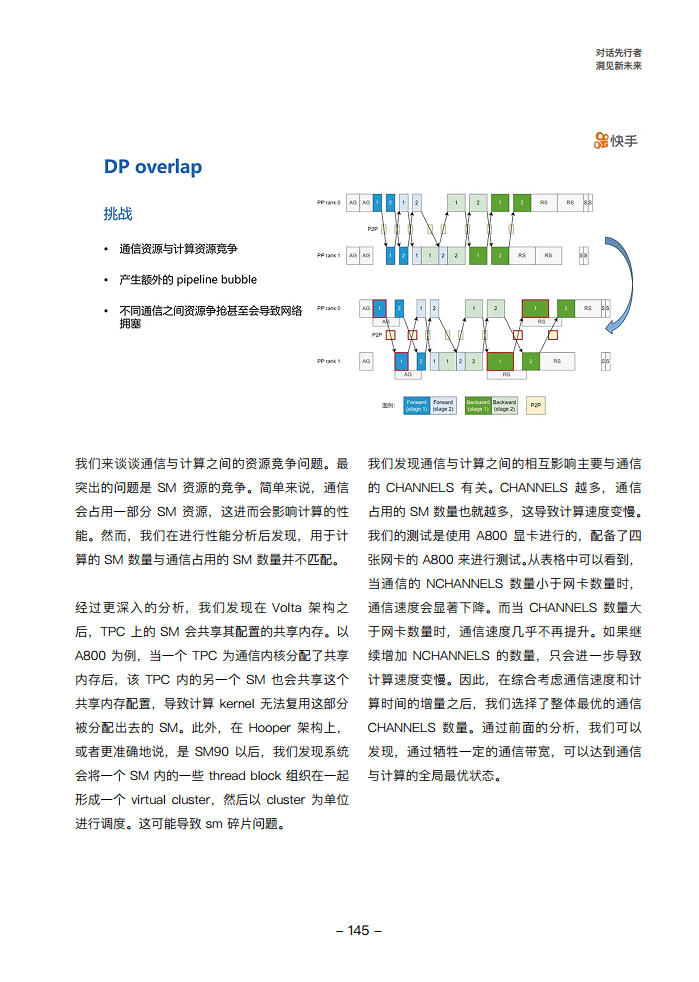 大模型领航者AIGC实践案例集锦（第一期）图片