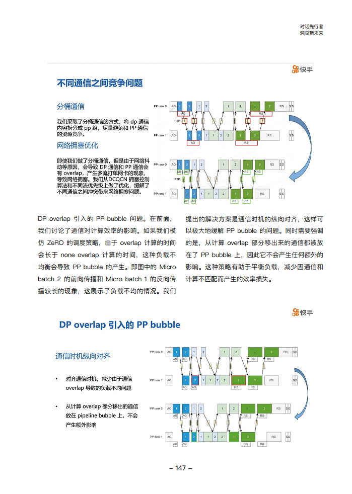 大模型领航者AIGC实践案例集锦（第一期）图片