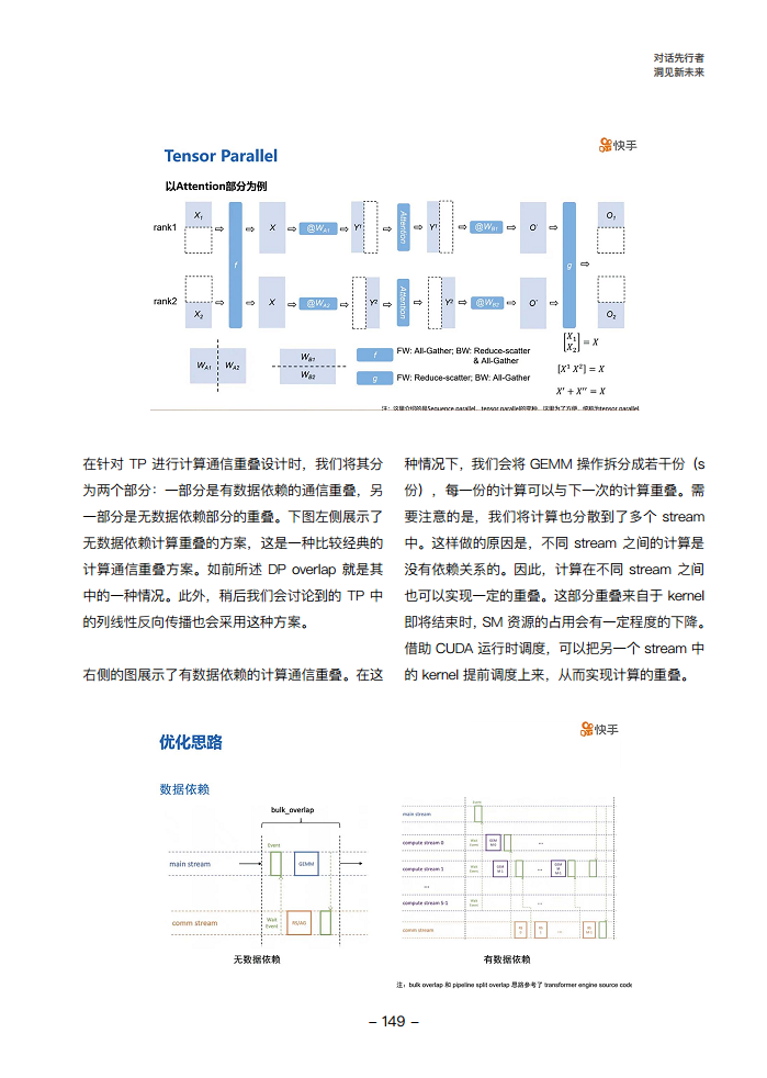 大模型领航者AIGC实践案例集锦（第一期）图片