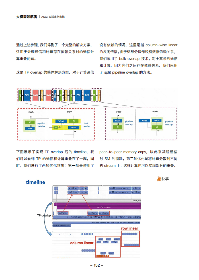 大模型领航者AIGC实践案例集锦（第一期）图片