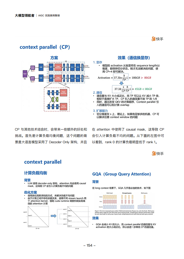 大模型领航者AIGC实践案例集锦（第一期）图片