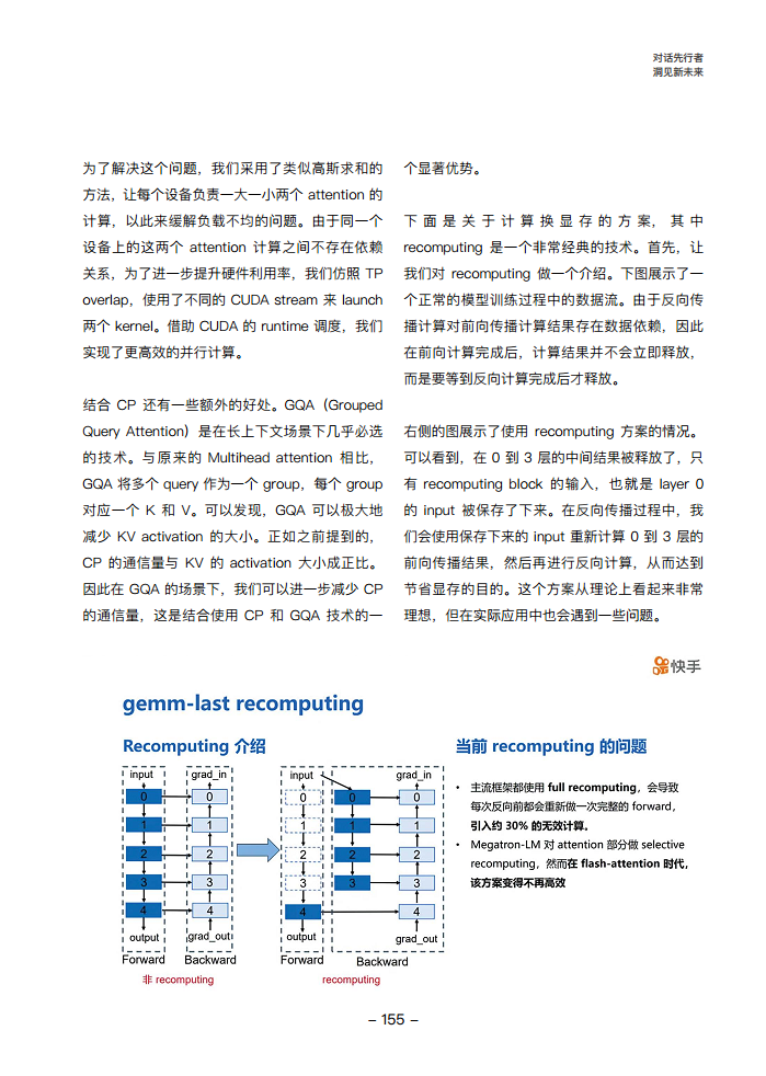 大模型领航者AIGC实践案例集锦（第一期）图片