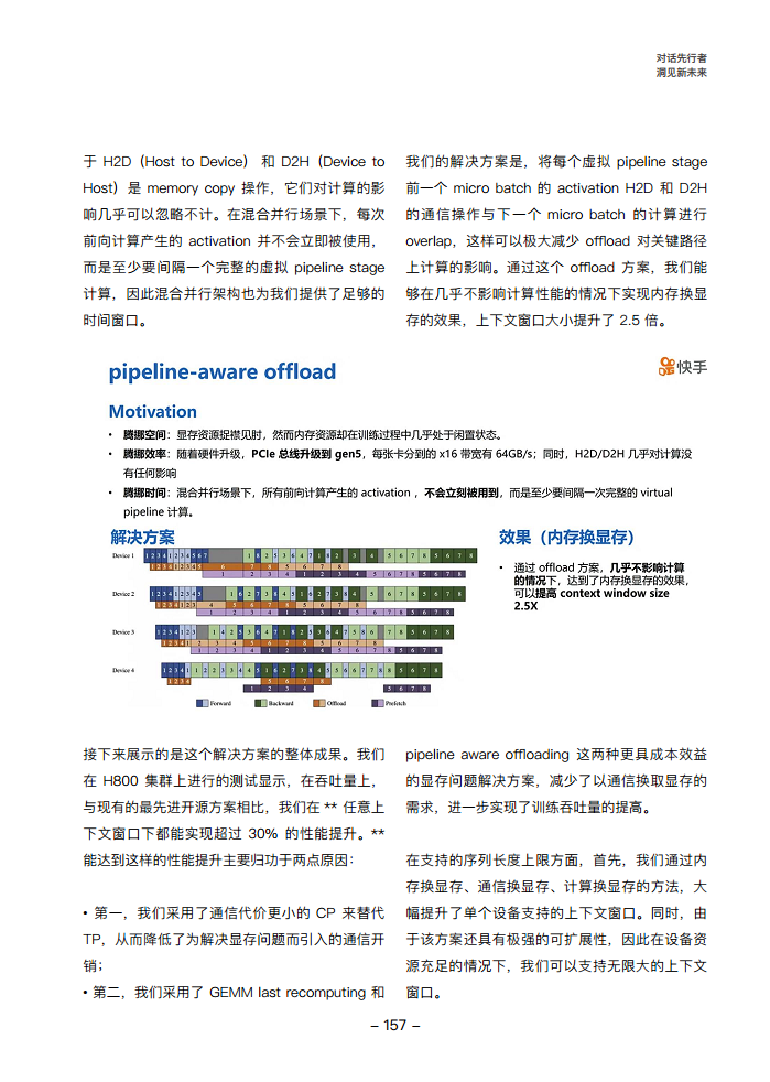 大模型领航者AIGC实践案例集锦（第一期）图片