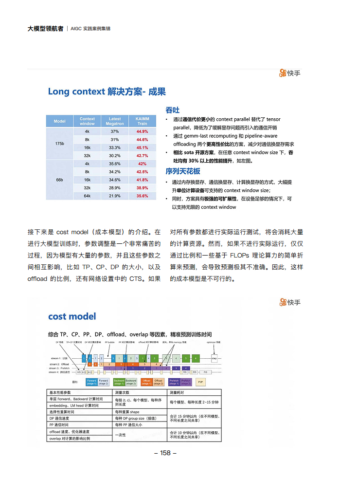 大模型领航者AIGC实践案例集锦（第一期）图片