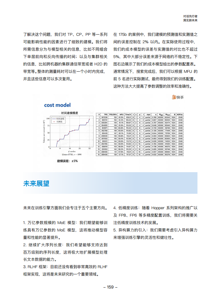 大模型领航者AIGC实践案例集锦（第一期）图片