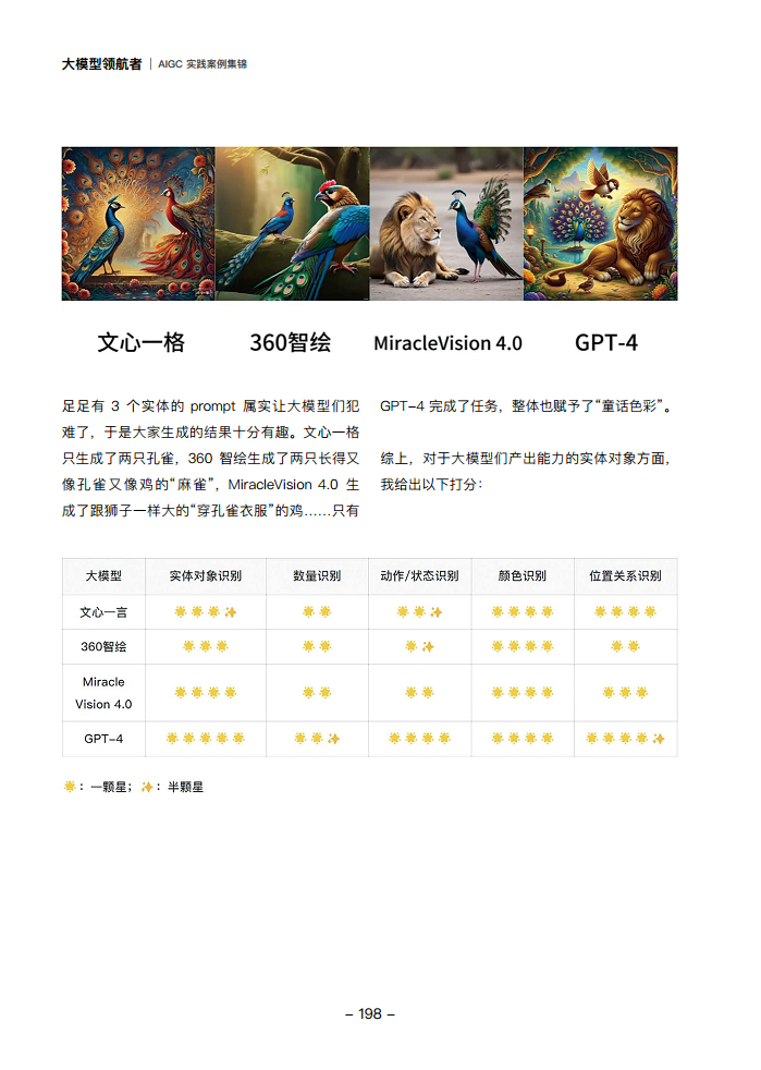 大模型领航者AIGC实践案例集锦（第一期）图片
