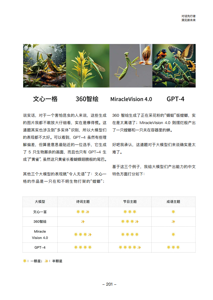大模型领航者AIGC实践案例集锦（第一期）图片