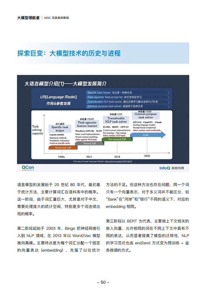 大模型领航者AIGC实践案例集锦（第一期）图片