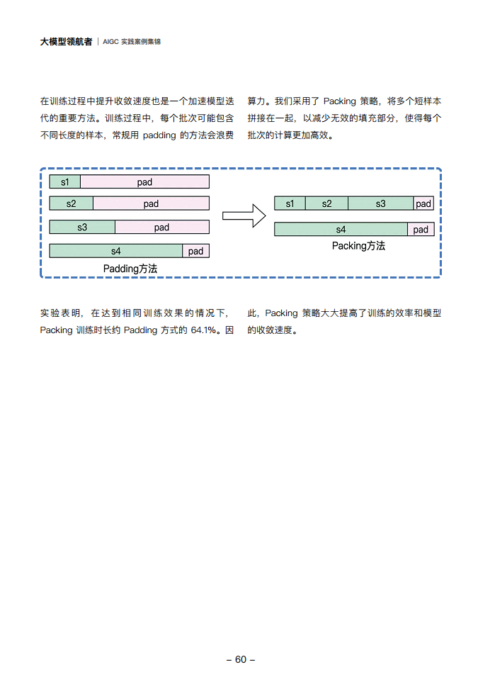 大模型领航者AIGC实践案例集锦（第一期）图片