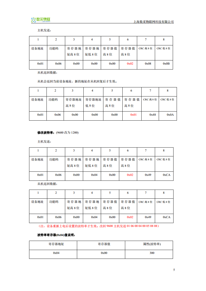 485开口式电流互感器图片