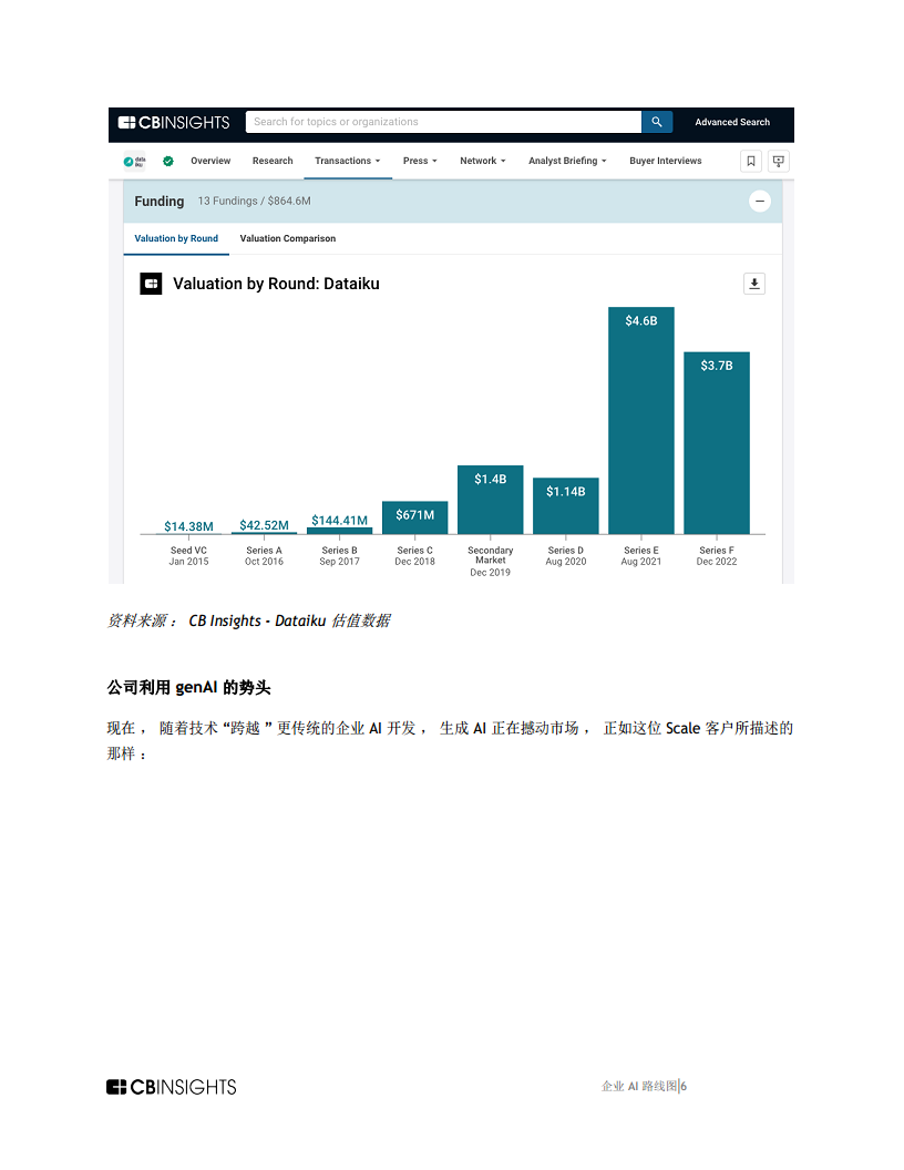 企业AI路线图AI开发平台格局如何转变，改变了购买者评估 ROI用例等的方式报告图片