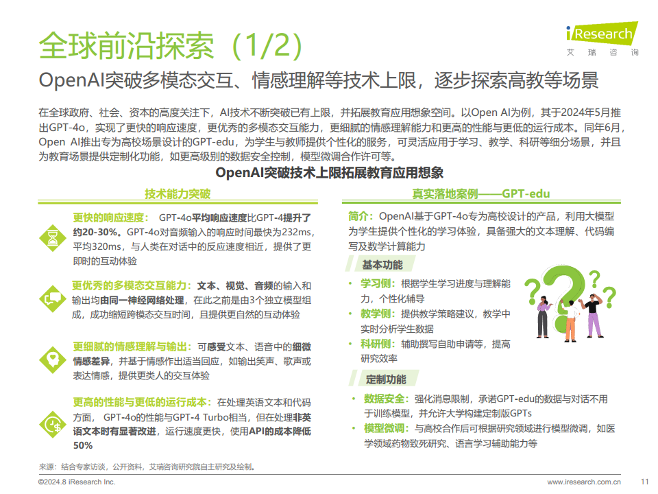 2024年人工智能+教育行业发展研究报告图片