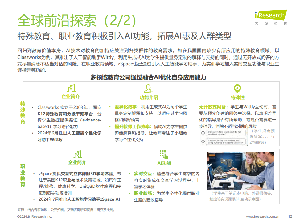 2024年人工智能+教育行业发展研究报告图片