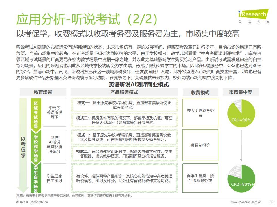 2024年人工智能+教育行业发展研究报告图片