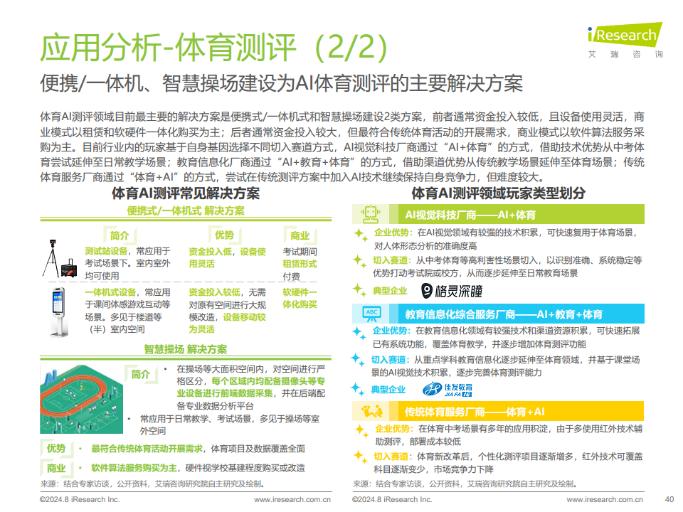 2024年人工智能+教育行业发展研究报告图片