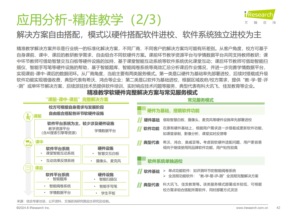 2024年人工智能+教育行业发展研究报告图片