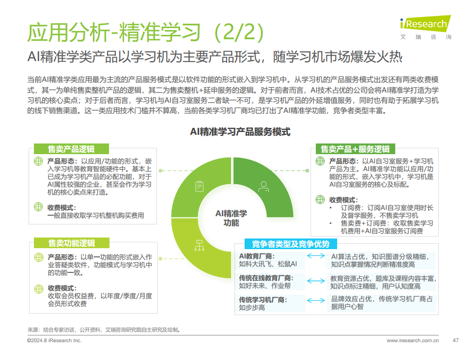 2024年人工智能+教育行业发展研究报告图片