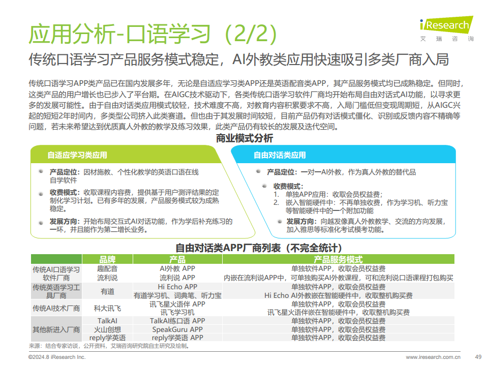 2024年人工智能+教育行业发展研究报告图片