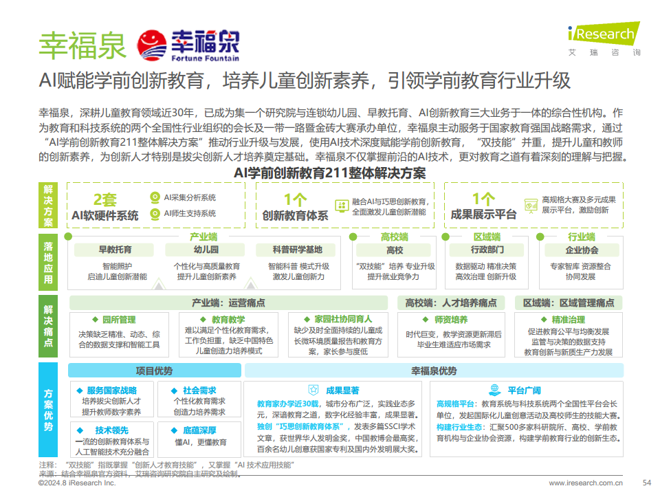 2024年人工智能+教育行业发展研究报告图片