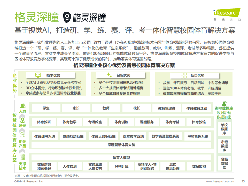 2024年人工智能+教育行业发展研究报告图片