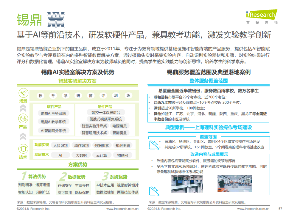 2024年人工智能+教育行业发展研究报告图片