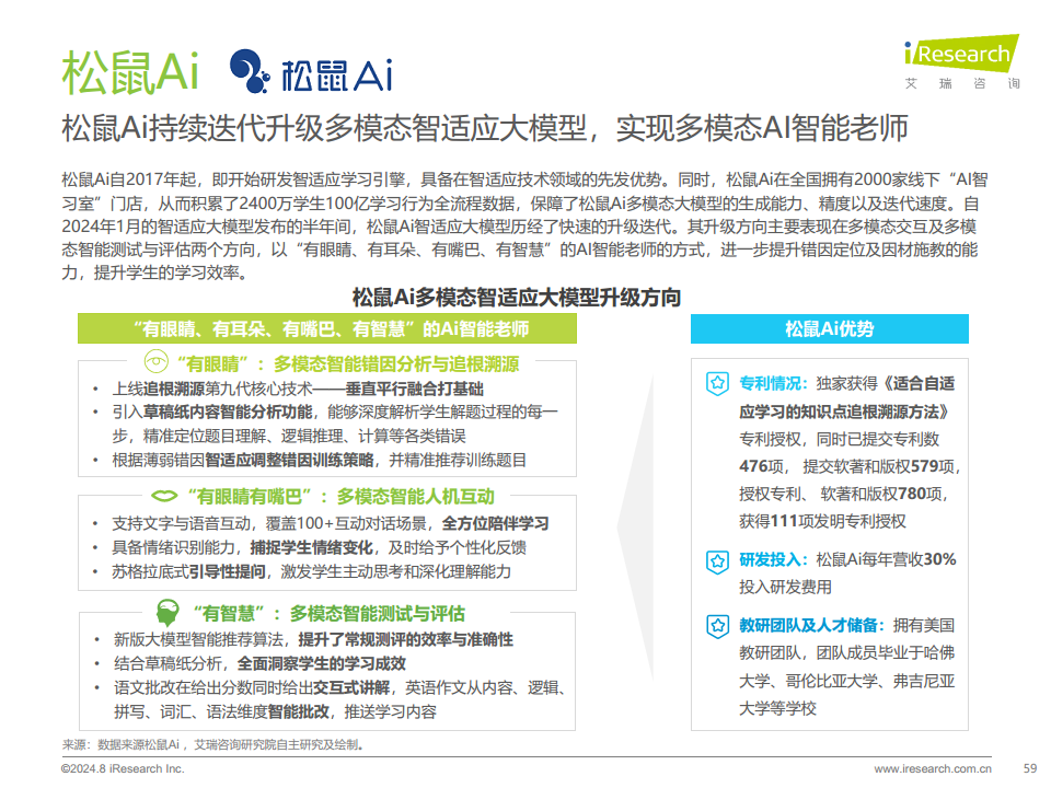 2024年人工智能+教育行业发展研究报告图片