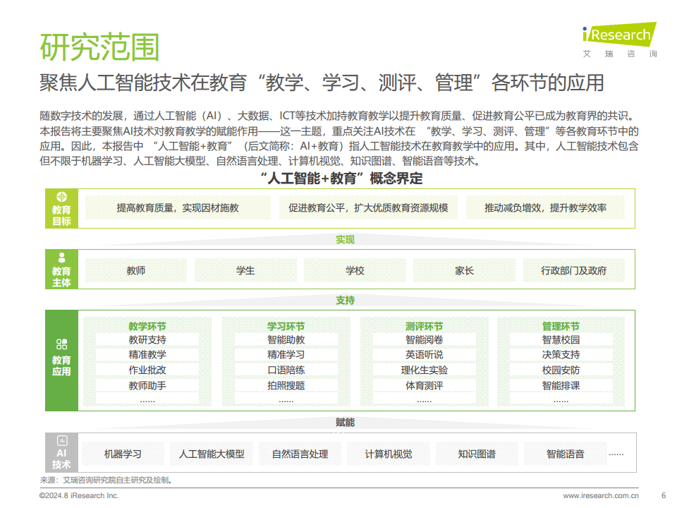 2024年人工智能+教育行业发展研究报告图片