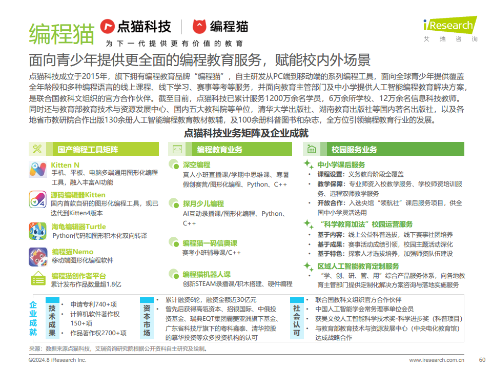 2024年人工智能+教育行业发展研究报告图片