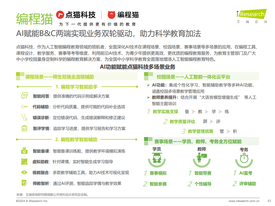 2024年人工智能+教育行业发展研究报告图片